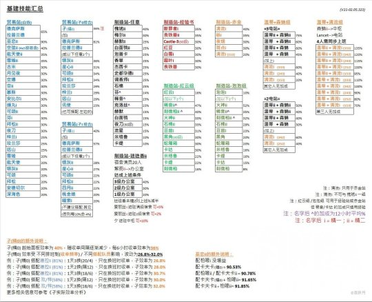 http://seogc.fp.ps.netease.com/file/6630a2b84a539cb4ae80b047gDijGIXO05