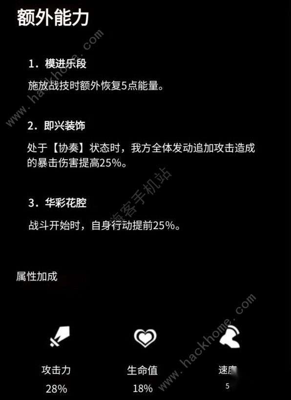 http://seogc.fp.ps.netease.com/file/663b02d31acc0cbd5cd0e0ebFblDbUks05