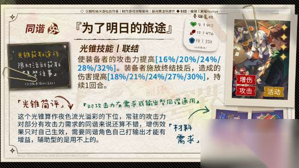 http://seogc.fp.ps.netease.com/file/663b464b88e8812151b18b05SDs048ub05