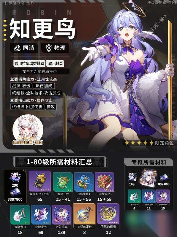 http://seogc.fp.ps.netease.com/file/663b4687b36b0f7f146a30feBuipNiNu05