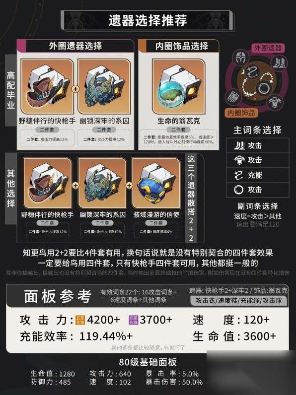 http://seogc.fp.ps.netease.com/file/663b4687df15827156390b28MkdxVrrO05