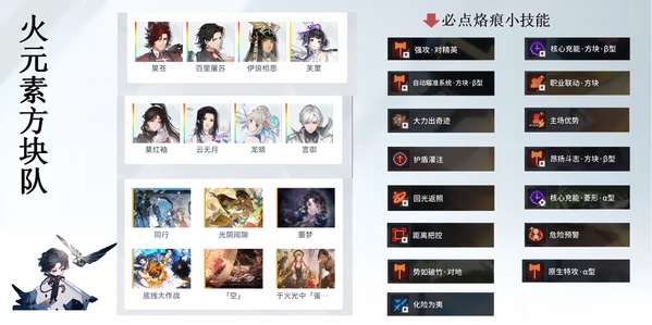 http://seogc.fp.ps.netease.com/file/663ec39c0bbfc21126060689t5uYIxqi05