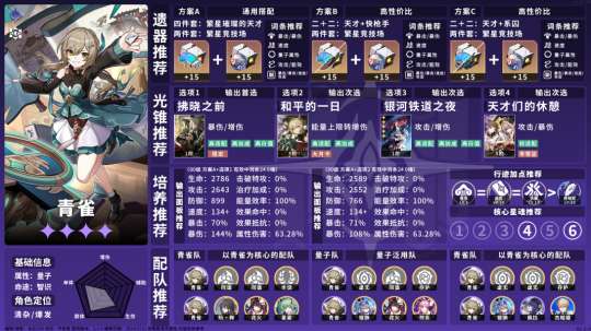 http://seogc.fp.ps.netease.com/file/6640bd8e0c756b711027a6b4D54SU6FF05