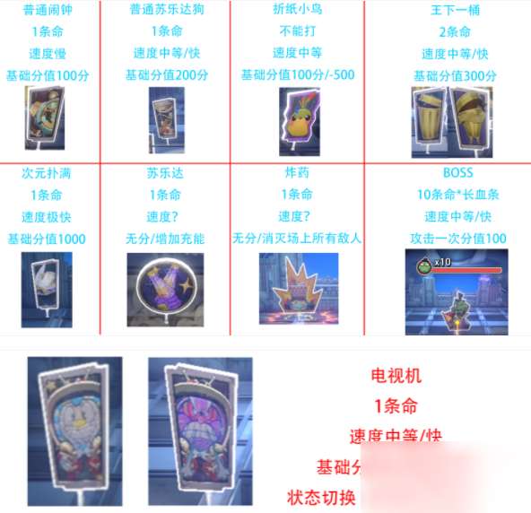 http://seogc.fp.ps.netease.com/file/664222d2421b3b7c6f008c58BeO58sGv05