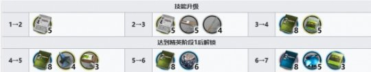 http://seogc.fp.ps.netease.com/file/664317b0419f7c35aea778e9vp3HFskW05