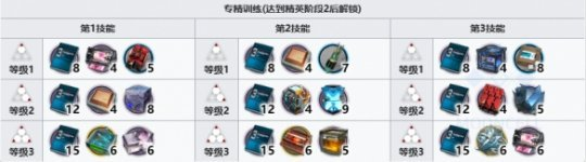 http://seogc.fp.ps.netease.com/file/664317b14546d7655a1f7bfc3taZeDyZ05