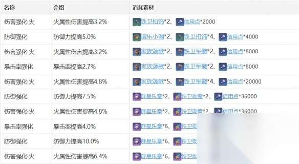 http://seogc.fp.ps.netease.com/file/66458ea44dea773298c399b5HFrE270X05