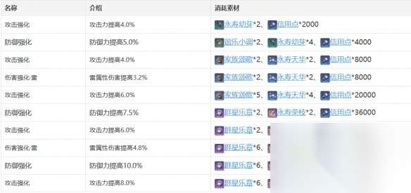 http://seogc.fp.ps.netease.com/file/6646dfe48ba25546336b1133KQZh6AGL05