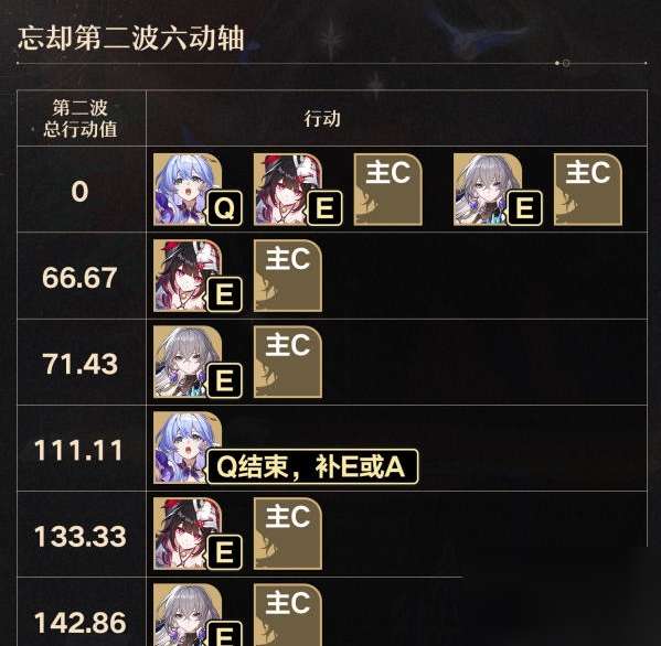 http://seogc.fp.ps.netease.com/file/664831760242bac30c4f2cefmR0dGpTO05