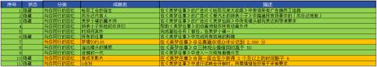 http://seogc.fp.ps.netease.com/file/6648a78841f870318bd09579RGg9lxAK05