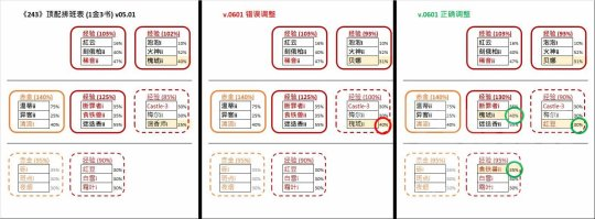http://seogc.fp.ps.netease.com/file/664c51e3fbf1574649028c44ZcesptwX05