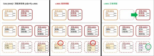 http://seogc.fp.ps.netease.com/file/664c51e5a5106e2a8f2c0c60WwTj2F9k05