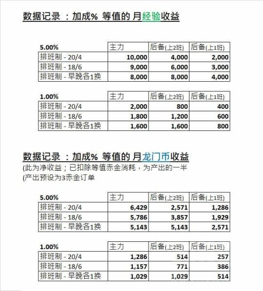 http://seogc.fp.ps.netease.com/file/664c51e8f9faa0e28a457766kibfTZfY05
