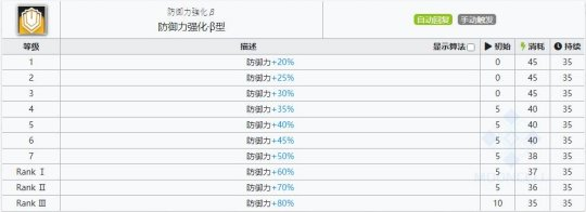 http://seogc.fp.ps.netease.com/file/664c526a49e6b83a2604a25dJRpRLUla05