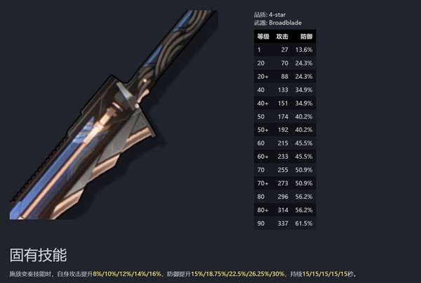 http://seogc.fp.ps.netease.com/file/66503cfd943b08db7bd9401eVH7gybSE05