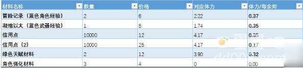 http://seogc.fp.ps.netease.com/file/66505e46fbb124737f682e3ej3yLmiB205