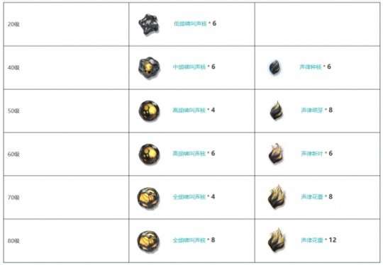 http://seogc.fp.ps.netease.com/file/665090e15042340956cdf1bcyc9XoNmv05