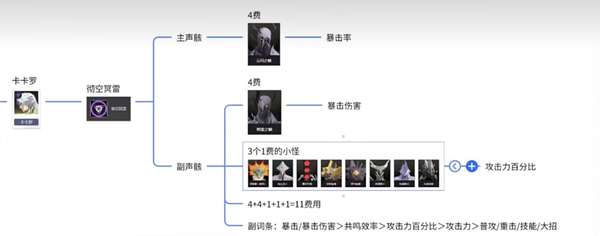 http://seogc.fp.ps.netease.com/file/66556607fcdf730db63c33cbNPC4jQTf05