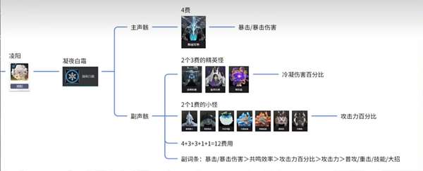 http://seogc.fp.ps.netease.com/file/6655660a48f97d4df2c63a29EoSbwS5T05
