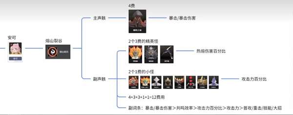 http://seogc.fp.ps.netease.com/file/6655660d0c826a9b2764c7636sKHh0BY05