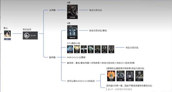 http://seogc.fp.ps.netease.com/file/665566115be81aa6ebbbeb12wARmaU4C05