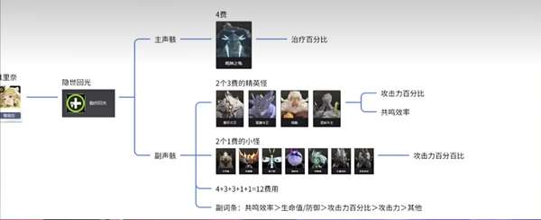 http://seogc.fp.ps.netease.com/file/6655661434e7d60e145bcad1AgPDGVlR05