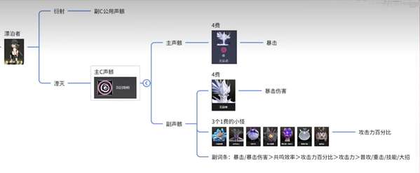 http://seogc.fp.ps.netease.com/file/6655661960f6b370ac421b12X6WKcRUt05