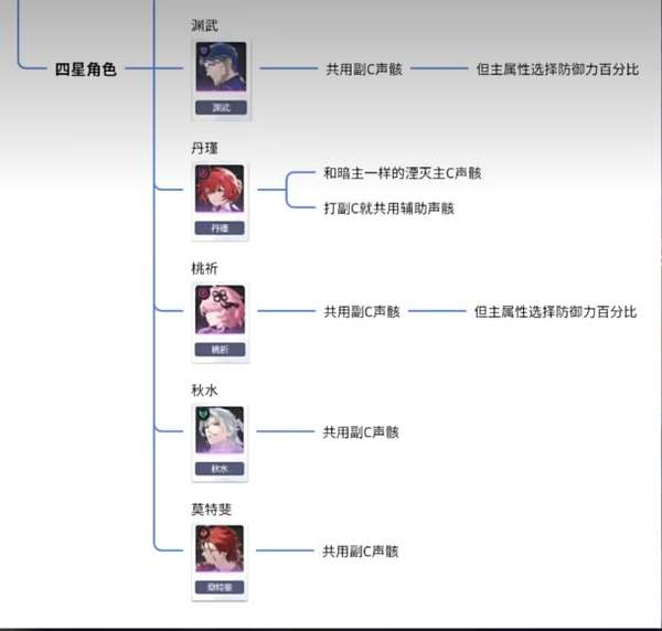 http://seogc.fp.ps.netease.com/file/6655661ceac841a1929cc9248oSWk8K805