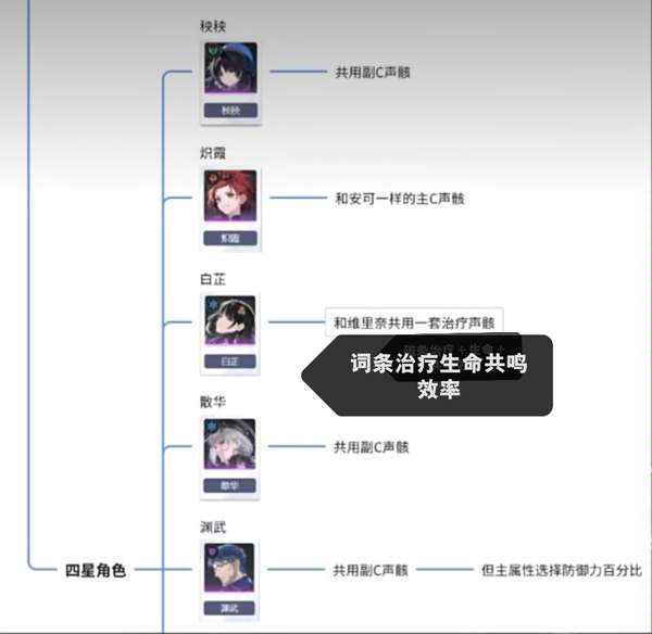 http://seogc.fp.ps.netease.com/file/6655662288887ed1637f69f7SPh4F0US05