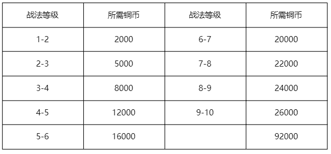 http://seogc.fp.ps.netease.com/file/665577416f27f5a8e7093294LADE35up05