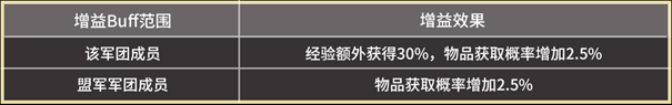 http://seogc.fp.ps.netease.com/file/665577656d306a9ca0a09cc14h77VsmR05