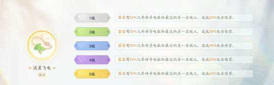 http://seogc.fp.ps.netease.com/file/6656b6da22f4ed7cc08a1125cTpZAzWt05