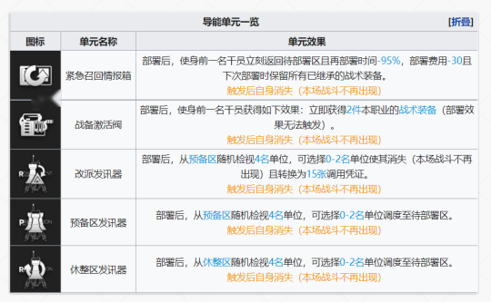 http://seogc.fp.ps.netease.com/file/665ec79b99137732bc03fef1wSBLfulg05