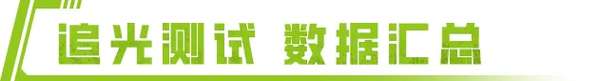 http://seogc.fp.ps.netease.com/file/66614291d811db2461042240iSpBSQE605