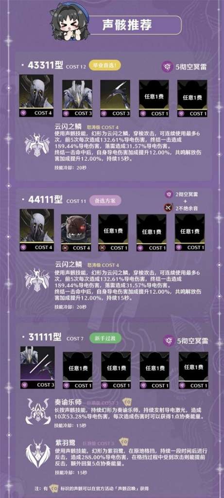 http://seogc.fp.ps.netease.com/file/666305cd50a8800fd1367ff8NuQQ5AHr05