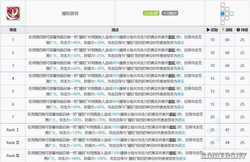 http://seogc.fp.ps.netease.com/file/66680276f50b4298004bee02zqUblWqi05