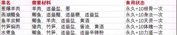 http://seogc.fp.ps.netease.com/file/666d90af1777572b48a1b200LWYRN1bF05