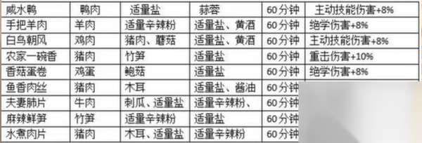 http://seogc.fp.ps.netease.com/file/666d90b04abe941f47574104oaSwWcrR05