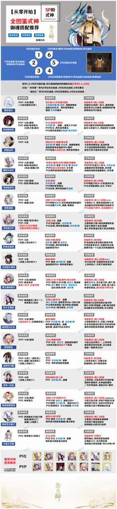http://seogc.fp.ps.netease.com/file/666ff7b414a3a4e6b36fbcabjTHCAwqs05