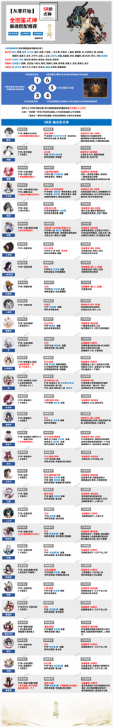 http://seogc.fp.ps.netease.com/file/666ff7bb1221899cf70fc58bHgtCHxpH05