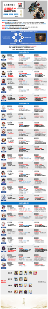 http://seogc.fp.ps.netease.com/file/666ff7bf5aef155e527d9138WtTD3phx05