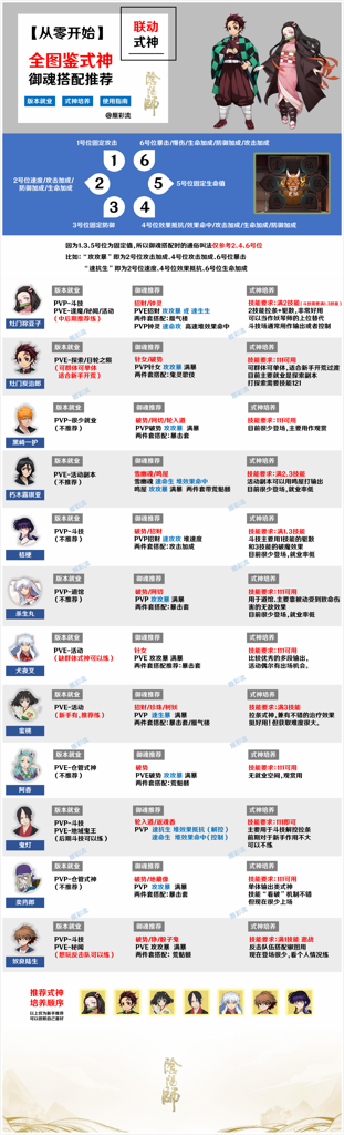 http://seogc.fp.ps.netease.com/file/666ff7c8aa1a4db1f4bce813QbJur3Ck05