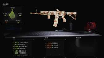 萤火突击AK74UN改装攻略：性价比极高的配置选择