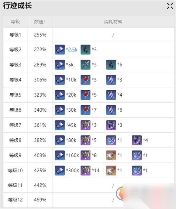 http://seogc.fp.ps.netease.com/file/6673b3c41601f234b08dd2eddw21x8iU05