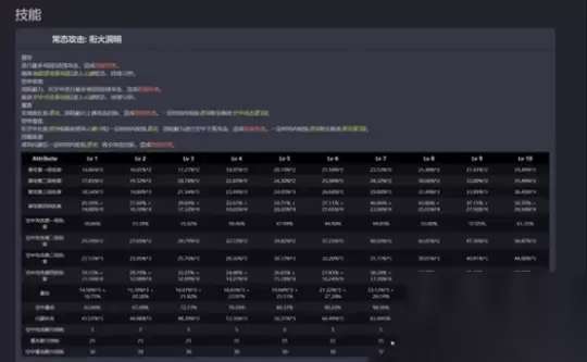 http://seogc.fp.ps.netease.com/file/667429e9b02974b455d4cfa7QA1V8MOV05
