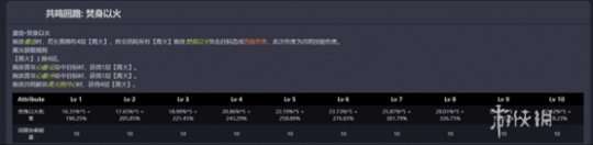 http://seogc.fp.ps.netease.com/file/667429eaeedd87e2bb68aacfEG3QJosW05