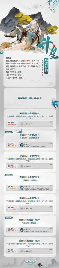 http://seogc.fp.ps.netease.com/file/667a411e3aa99e61f4ffb271z7flmmLm05