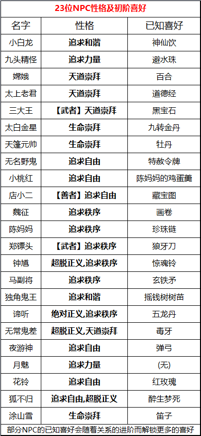 http://seogc.fp.ps.netease.com/file/667a6a7bef8ca1a9db8ac10aM41Dl2oV05