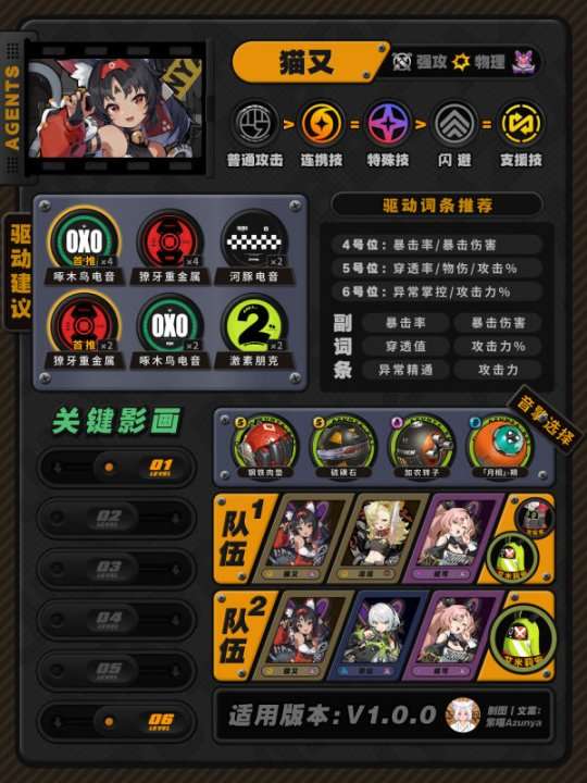 http://seogc.fp.ps.netease.com/file/668be31cad02f7611ac45062NUFf92C205
