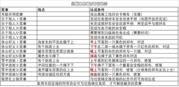 http://seogc.fp.ps.netease.com/file/668c9324be2ec5f944f619a53R3wHV8e05